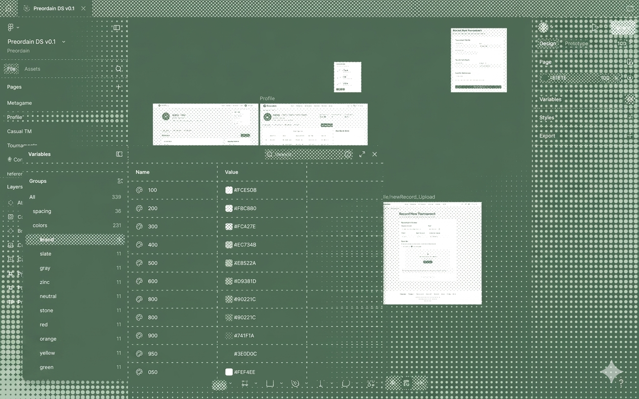 Figma Design System
